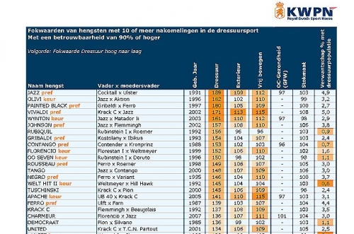 Photo de l'actualité